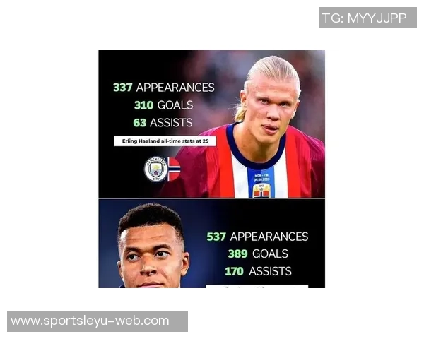 免签球员身价榜揭晓姆巴佩以18亿欧元高居榜首梅西紧随其后